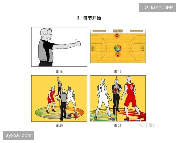 深入解析跳球规则的执行流程与判定标准